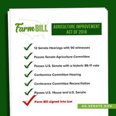 The Farm Bill