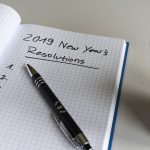 resolutions